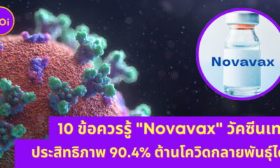 Copy of เปิดไทม์ไลน์ตรวจโควิด 6 รอบ แต้ว ณฐพร เตมีรักษ์ 1