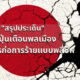 ญี่ปุ่นเตือนพลเมืองการก่อการร้ายแบบพลีชีพ