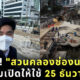 คลองช่องนนทรี