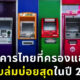 ธนาคารแชมป์ระบบล่ม