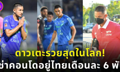 ฟาอิค โบลเกียห์ นักเตะรวยสุดในโลก เช่าคอนโดเดือนละ 6 พัน
