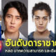 20 อันดับดาราชายหล่อและมากความสามารถที่ดังที่สุดในญี่ปุ่นปี 2022