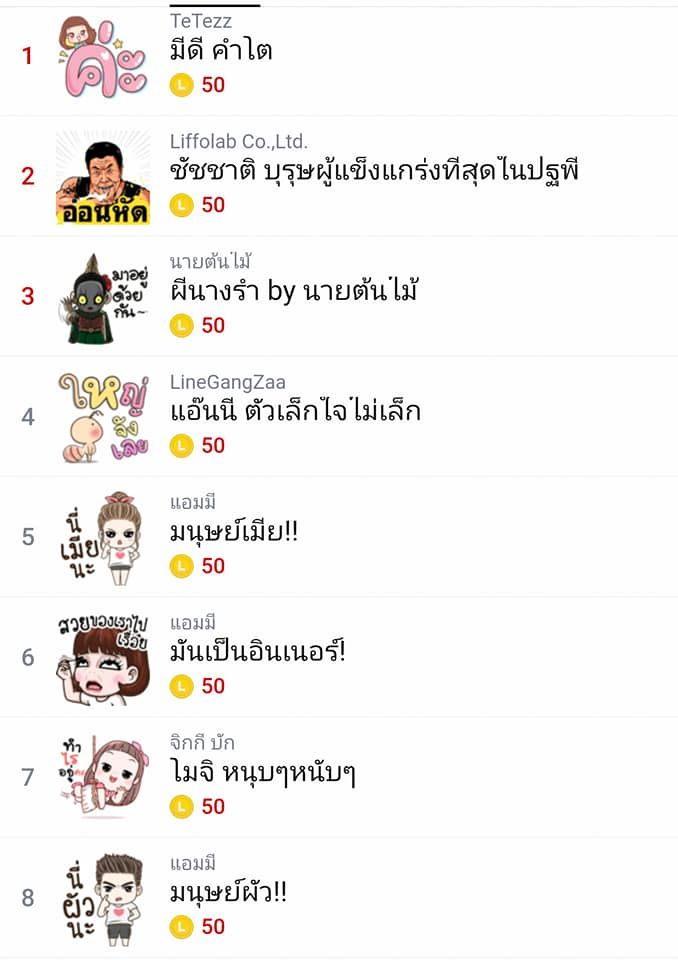 สติ๊กเกอร์ ชัชชาติ