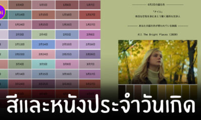 สีมงคลประจำวันเกิด 2565