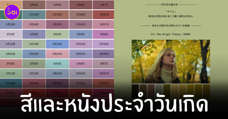 สีมงคลประจำวันเกิด 2565