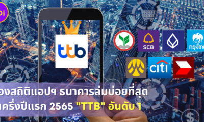 ส่องสถิติธนาคารไทย Mobile Banking ล่มบ่อยที่สุดในครึ่งปีแรก 2565 TTB อันดับ 1