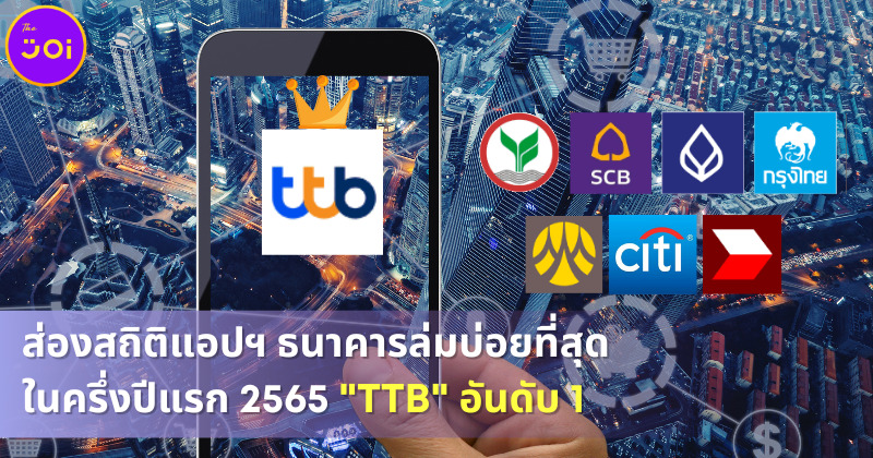 ส่องสถิติธนาคารไทย Mobile Banking ล่มบ่อยที่สุดในครึ่งปีแรก 2565 TTB อันดับ 1