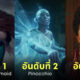 ทีเซอร์ดิสนีย์ ยอด dislike