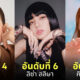ไอดอลเกาหลีรวยที่สุด 2022