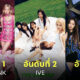 เกิร์ลกรุ๊ปเกาหลี ยอดขายอัลบั้มสูงสุด 2022