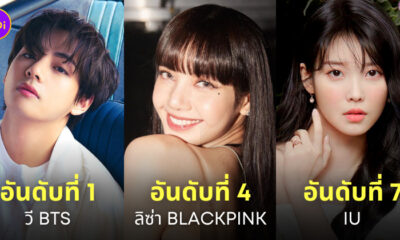 ไอดอลเกาหลี ความนิยม google 2022