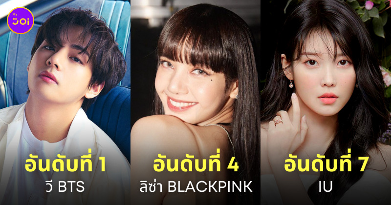 ไอดอลเกาหลี ความนิยม google 2022