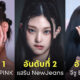 ไอดอลเกาหลี ชื่อเสียง พฤศจิกายน 2022