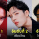 ไอดอลจีน หล่อที่สุด 2022