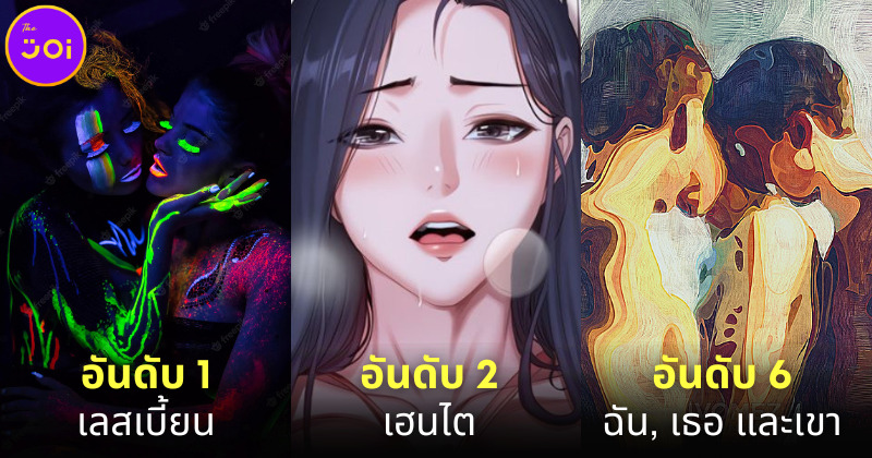 เผย 10 อันดับประเภทหนังโป๊ที่ได้รับความนิยมมากที่สุดในปี 2022 บน PornHub