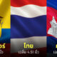 อันดับอวัยวะเพศชาย ยาวสั้น ทั่วโลก 2023