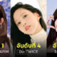 ไอดอลญี่ปุ่น ศิลปินเกาหลี kpop