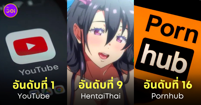 เว็บไซต์ที่คนไทยเข้าชมมากที่สุด 2023