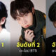 ไอดอลชาย เกาหลี ชื่อเสียง มีนาคม