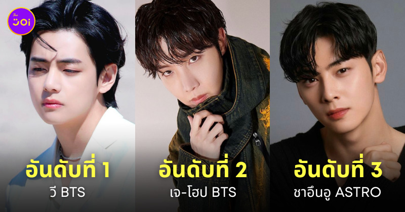 ไอดอลชาย เกาหลี ชื่อเสียง มีนาคม
