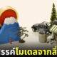 โมเดลโลกใบจิ๋ว โมเดลมนุษย์จิ๋ว โมเดลคนจิ๋ว Tatsuya Tanaka