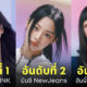 ไอดอลเกาหลี ชื่อเสียง เมษายน