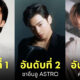 ไอดอลเกาหลี ชื่อเสียง เมษายน 2023