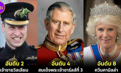 ปก 10 อันดับสมาชิกราชวงศ์ที่ได้รับความนิยมมากที่สุดในปี 2023