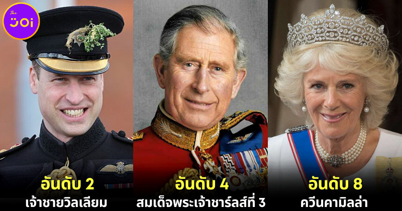 ปก 10 อันดับสมาชิกราชวงศ์ที่ได้รับความนิยมมากที่สุดในปี 2023