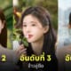 สุดยอดดาราจีนผู้หญิง ความนิยม 2023