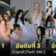 อันดับเพลงเกาหลียอดฮิต 2023