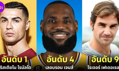 ปก 10 นักกีฬาทำเงินรายได้สูงสุดในปี 2023