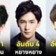 ปก 10 อันดับดาราชายจีนที่หล่อที่สุด 2023