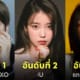 นักร้องเกาหลีเสียงดีที่สุด kpop google bard