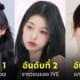 ไอดอลหญิง kpop ถูกค้นหาบน google เกาหลีมากที่สุด