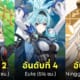 ตัวละคร genshin impact สะโพกใหญ่ที่สุด