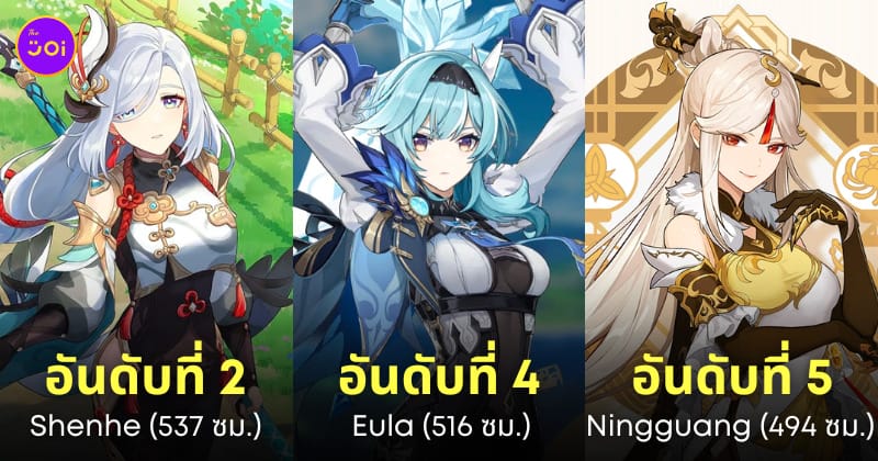 ตัวละคร genshin impact สะโพกใหญ่ที่สุด