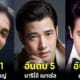 ปก 10 ดาราชายที่หล่อที่สุดในปี 2023
