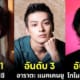 ปก 10 ดาราชายที่หล่อที่สุดในปี 2023