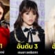 ปก 10 ดาราฮอลลีวูดรุ่นใหม่สวยที่สุด 2023