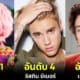 ปก 10นักร้องชายที่หล่อที่สุดในโลก 2023