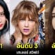 ปก 10นักร้องหญิงที่สวยที่สุดในโลก 2023