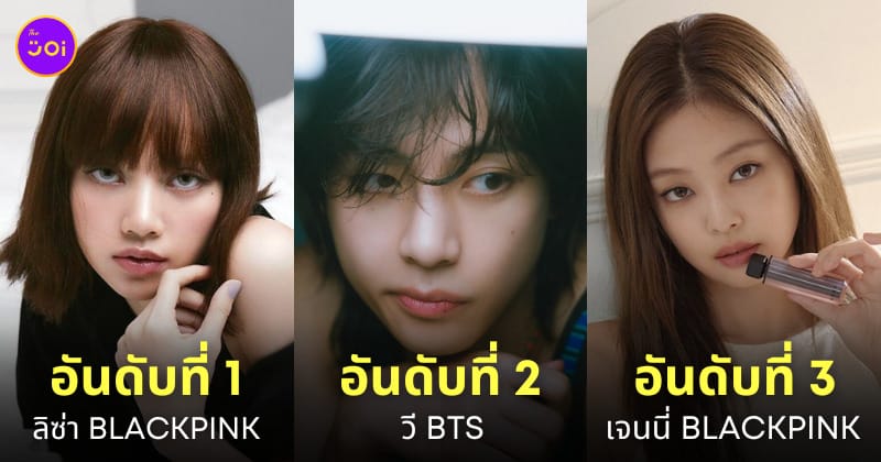 ไอดอล kpop ผู้ติดตามบน instagram มากที่สุด
