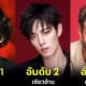 ปก 10 ดาราชายที่หล่อที่สุดในเอเชียปี 2023