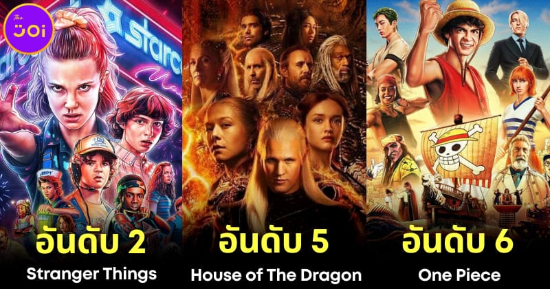 ปก 10 อันดับซีรีส์ที่ใช้ทุนสร้างต่อตอนสูงที่สุดเท่าที่เคยมีมา