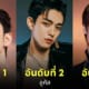 ดาราจีน หล่อที่สุดในปี 2023