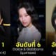 แบรนด์ที่มีมูลค่าสื่อสูงสุด paris fashion week ss24