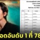 โลตัสประกาศผลผู้โชคดีพัคซอจุน 78 ล้าน