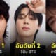 ไอดอลเกาหลี ชื่อเสียงแบรนด์ ตุลาคม 2023