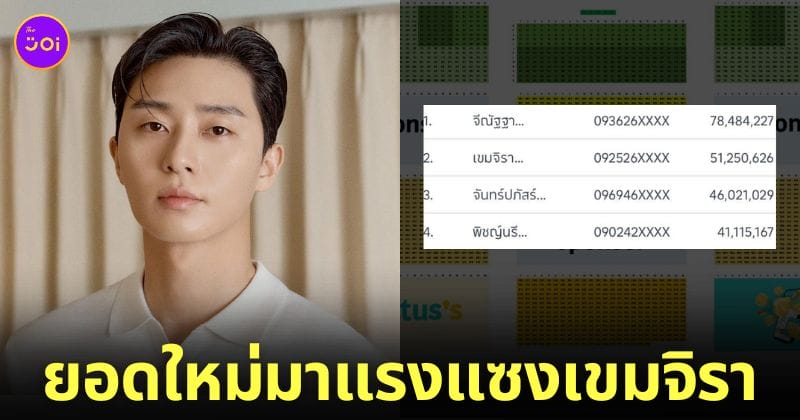 เขมจิรา จีณัฐฐา Top Spender แฟนมีต พัคซอจุน